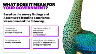 Based on the survey findings and
Accenture’s frontline experience,
we recommend the following:
WHAT DOES IT MEAN FOR
YOUR ...