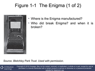 Using Egnigma 809551655-Information-Security-Ch01.pptx