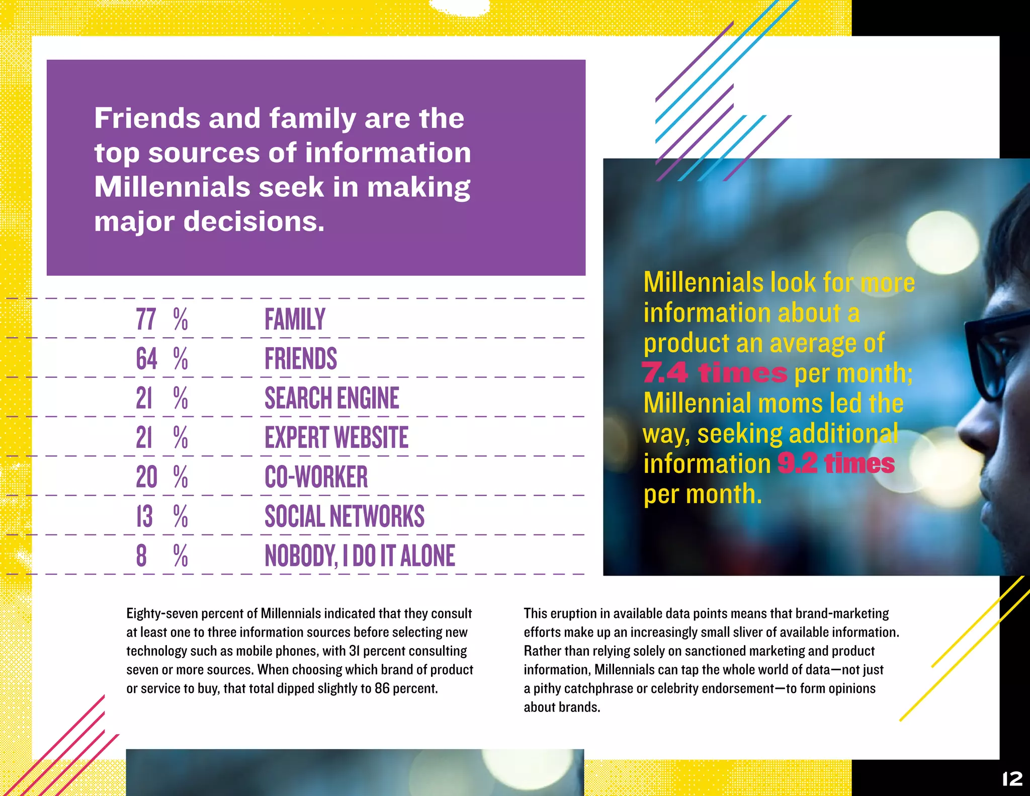 ng life decisions which of the
mation sources do you reach out to in
       Friends and family are the
ur decision? of information
       top sources
       Millennials seek in making
       major decisions.
                                                                                                Millennials look for more
           77 %                  FAMILY                                                         information about a
                                                                                                product an average of
           64 %                  FRIENDS                                                        7.4 times per month;
           21 %                  SEARCH ENGINE                                                  Millennial moms led the
           21 %                  EXPERT WEBSITE                                                 way, seeking additional
           20 %                  CO-WORKER                                                      information 9.2 times
                                                                                                per month.
           13 %                  SOCIAL NETWORKS
           8 %                   NOBODY, I DO IT ALONE
           2 %                   OTHER
         Eighty-seven percent of Millennials indicated that they consult   This eruption in available data points means that brand-marketing
         at least one to three information sources before selecting new    efforts make up an increasingly small sliver of available information.
         technology such as mobile phones, with 31 percent consulting      Rather than relying solely on sanctioned marketing and product
         seven or more sources. When choosing which brand of product       information, Millennials can tap the whole world of data—not just
         or service to buy, that total dipped slightly to 86 percent.      a pithy catchphrase or celebrity endorsement—to form opinions
                                                                           about brands.



                                                                                                                                                    12
 