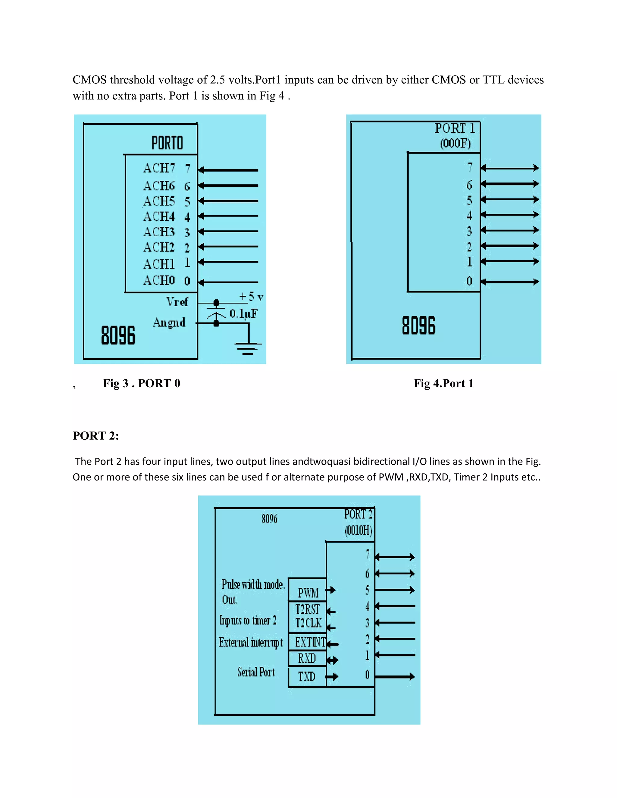 8096 microcontrollers notes | DOCX