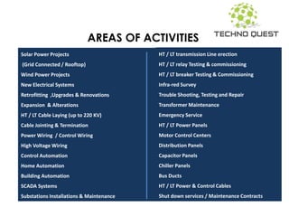 Solar Power Projects
(Grid Connected / Rooftop)
Wind Power Projects
New Electrical Systems
Retrofitting ,Upgrades & Renovations
Expansion & Alterations
HT / LT Cable Laying (up to 220 KV)
Cable Jointing & Termination
Power Wiring / Control Wiring
High Voltage Wiring
Control Automation
Home Automation
Building Automation
SCADA Systems
Substations Installations & Maintenance
HT / LT transmission Line erection
HT / LT relay Testing & commissioning
HT / LT breaker Testing & Commissioning
Infra-red Survey
Trouble Shooting, Testing and Repair
Transformer Maintenance
Emergency Service
HT / LT Power Panels
Motor Control Centers
Distribution Panels
Capacitor Panels
Chiller Panels
Bus Ducts
HT / LT Power & Control Cables
Shut down services / Maintenance Contracts
AREAS OF ACTIVITIES
 