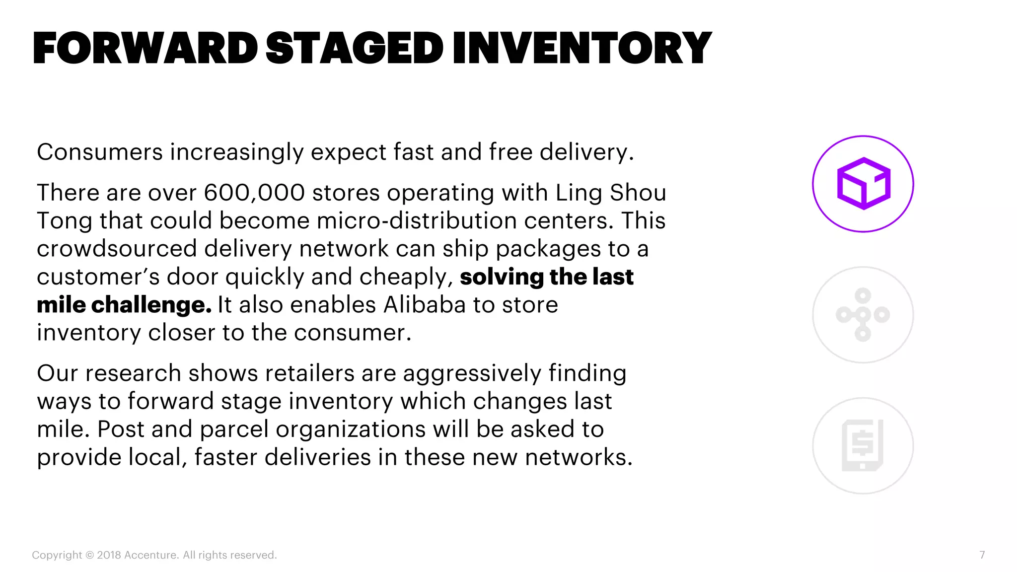 FORWARD STAGED INVENTORY
Copyright © 2018 Accenture. All rights reserved. 7
Consumers increasingly expect fast and free delivery.
There are over 600,000 stores operating with Ling Shou
Tong that could become micro-distribution centers. This
crowdsourced delivery network can ship packages to a
customer’s door quickly and cheaply, solving the last
mile challenge. It also enables Alibaba to store
inventory closer to the consumer.
Our research shows retailers are aggressively finding
ways to forward stage inventory which changes last
mile. Post and parcel organizations will be asked to
provide local, faster deliveries in these new networks.
 