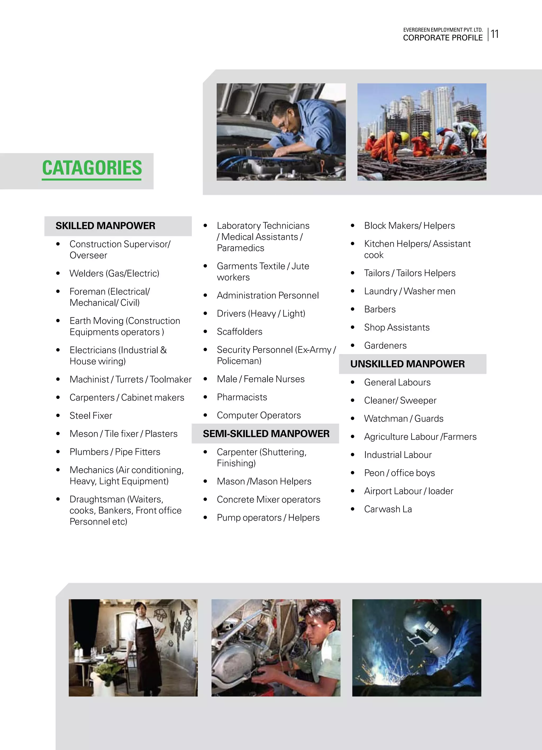 11
Evergreen Employment Pvt. Ltd.
Corporate Profile
Skilled manpower
•	 Construction Supervisor/
Overseer
•	 Welders (Gas/Electric)
•	 Foreman (Electrical/
Mechanical/ Civil)
•	 Earth Moving (Construction
Equipments operators )
•	 Electricians (Industrial &
House wiring)
•	 Machinist / Turrets / Toolmaker
•	 Carpenters / Cabinet makers
•	 Steel Fixer
•	 Meson / Tile fixer / Plasters
•	 Plumbers / Pipe Fitters
•	 Mechanics (Air conditioning,
Heavy, Light Equipment)
•	 Draughtsman (Waiters,
cooks, Bankers, Front office
Personnel etc)
•	 Laboratory Technicians
/ Medical Assistants /
Paramedics
•	 Garments Textile / Jute
workers
•	 Administration Personnel
•	 Drivers (Heavy / Light)
•	 Scaffolders
•	 Security Personnel (Ex-Army /
Policeman)
•	 Male / Female Nurses
•	 Pharmacists
•	 Computer Operators
Semi-Skilled Manpower
•	 Carpenter (Shuttering,
Finishing)
•	 Mason /Mason Helpers
•	 Concrete Mixer operators
•	 Pump operators / Helpers
•	 Block Makers/ Helpers
•	 Kitchen Helpers/ Assistant
cook
•	 Tailors / Tailors Helpers
•	 Laundry / Washer men
•	 Barbers
•	 Shop Assistants
•	 Gardeners
Unskilled Manpower
•	 General Labours
•	 Cleaner/ Sweeper
•	 Watchman / Guards
•	 Agriculture Labour /Farmers
•	 Industrial Labour
•	 Peon / office boys
•	 Airport Labour / loader
•	 Carwash La
Catagories
 