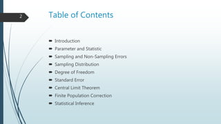 Table of Contents
 Introduction
 Parameter and Statistic
 Sampling and Non-Sampling Errors
 Sampling Distribution
 Degree of Freedom
 Standard Error
 Central Limit Theorem
 Finite Population Correction
 Statistical Inference
2
 