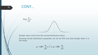 CONT…
Sample mean comes from the normal distribution above.
Knowing normal distribution properties, we can be 95% sure that sample mean is in
the range:
),(
n
N


n
x
n



  96,196,1
20
 