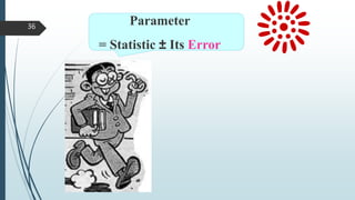 Parameter
= Statistic ± Its Error
36
 