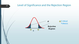 0
a Critical
Value(s)
Rejection
Regions
Level of Significance and the Rejection Region47
 