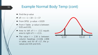 Example Normal Body Temp (cont)
 Find the p-value
 df = n – 1 = 18 – 1 = 17
 From SPSS: p-value = 0.029
 From t Table: p-value is between
0.05 and 0.01.
 Area to left of t = -2.11 equals
area to right of t = +2.11.
 The value t = 2.38 is between
column headings 2.110& 2.898
in table, and for df =17, the p-
values are 0.05 and 0.01.
-2.11 +2.11 t
55
 