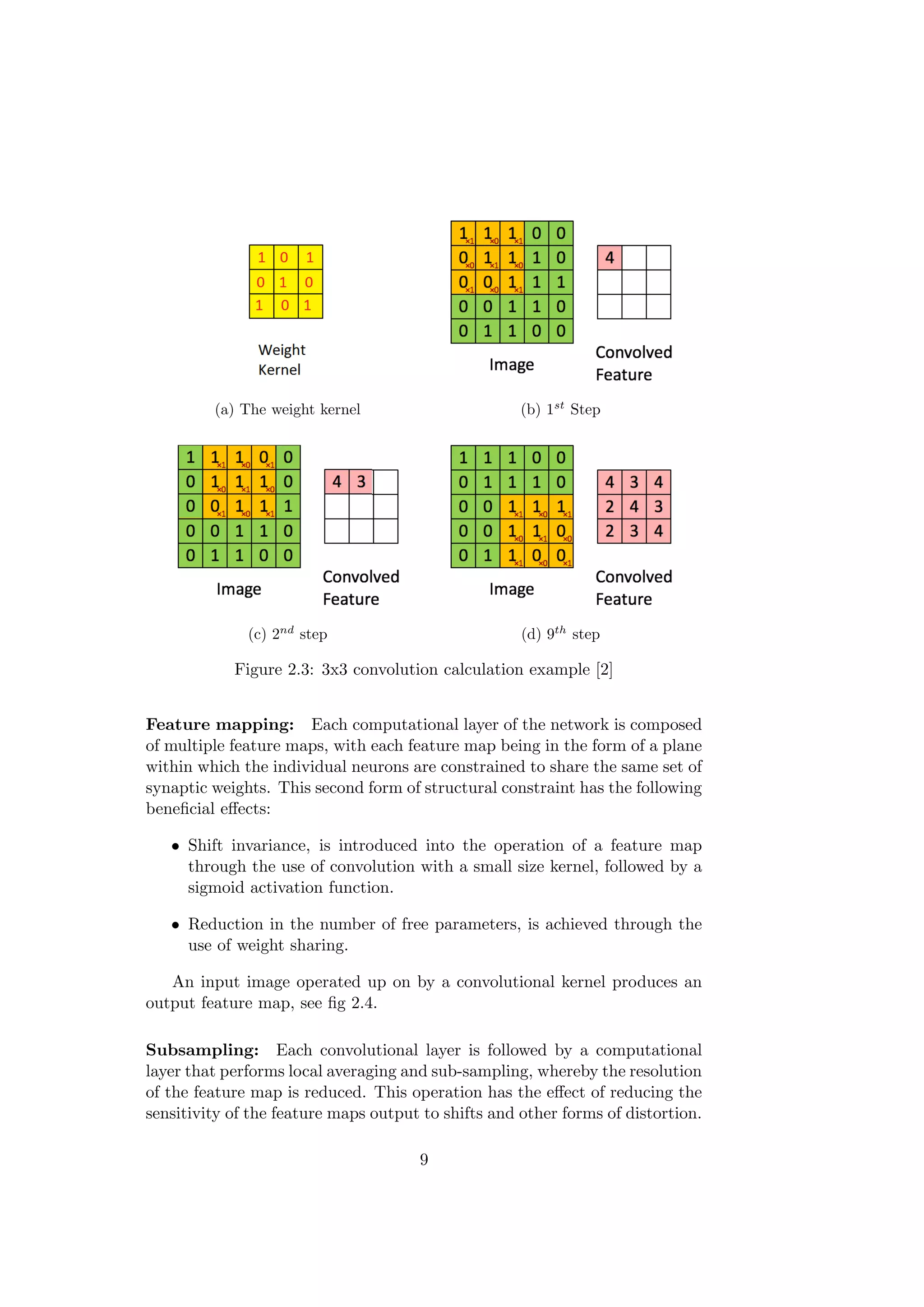 (a) The weight kernel (b) 1st
Step
(c) 2nd
step (d) 9th
step
Figure 2.3: 3x3 convolution calculation example [2]
Feature mapping: Each computational layer of the network is composed
of multiple feature maps, with each feature map being in the form of a plane
within which the individual neurons are constrained to share the same set of
synaptic weights. This second form of structural constraint has the following
beneﬁcial eﬀects:
• Shift invariance, is introduced into the operation of a feature map
through the use of convolution with a small size kernel, followed by a
sigmoid activation function.
• Reduction in the number of free parameters, is achieved through the
use of weight sharing.
An input image operated up on by a convolutional kernel produces an
output feature map, see ﬁg 2.4.
Subsampling: Each convolutional layer is followed by a computational
layer that performs local averaging and sub-sampling, whereby the resolution
of the feature map is reduced. This operation has the eﬀect of reducing the
sensitivity of the feature maps output to shifts and other forms of distortion.
9
 