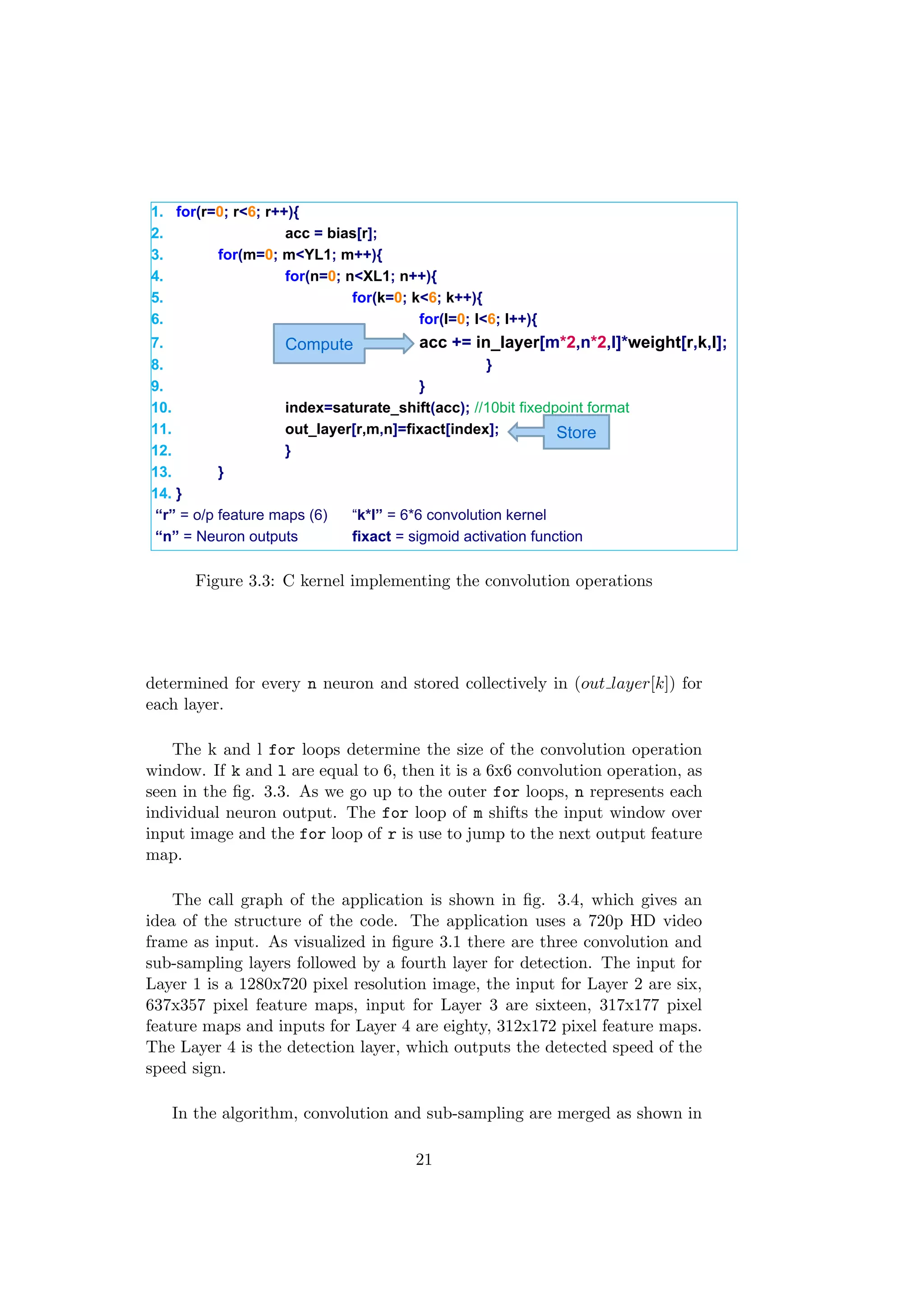 CNN Code Structure
1. for(r=0; r<6; r++){
2. acc = bias[r];
3. for(m=0; m<YL1; m++){
4. for(n=0; n<XL1; n++){
5. for(k=0; k<6; k++){
6. for(l=0; l<6; l++){
7. acc += in_layer[m*2,n*2,l]*weight[r,k,l];
8. }
9. }
10. index=saturate_shift(acc); //10bit fixedpoint format
11. out_layer[r,m,n]=fixact[index];
12. }
13. }
14. }
“r” = o/p feature maps (6) “k*l” = 6*6 convolution kernel
“n” = Neuron outputs fixact = sigmoid activation function
6
Compute
Store
Figure 3.3: C kernel implementing the convolution operations
determined for every n neuron and stored collectively in (out layer[k]) for
each layer.
The k and l for loops determine the size of the convolution operation
window. If k and l are equal to 6, then it is a 6x6 convolution operation, as
seen in the ﬁg. 3.3. As we go up to the outer for loops, n represents each
individual neuron output. The for loop of m shifts the input window over
input image and the for loop of r is use to jump to the next output feature
map.
The call graph of the application is shown in ﬁg. 3.4, which gives an
idea of the structure of the code. The application uses a 720p HD video
frame as input. As visualized in ﬁgure 3.1 there are three convolution and
sub-sampling layers followed by a fourth layer for detection. The input for
Layer 1 is a 1280x720 pixel resolution image, the input for Layer 2 are six,
637x357 pixel feature maps, input for Layer 3 are sixteen, 317x177 pixel
feature maps and inputs for Layer 4 are eighty, 312x172 pixel feature maps.
The Layer 4 is the detection layer, which outputs the detected speed of the
speed sign.
In the algorithm, convolution and sub-sampling are merged as shown in
21
 
