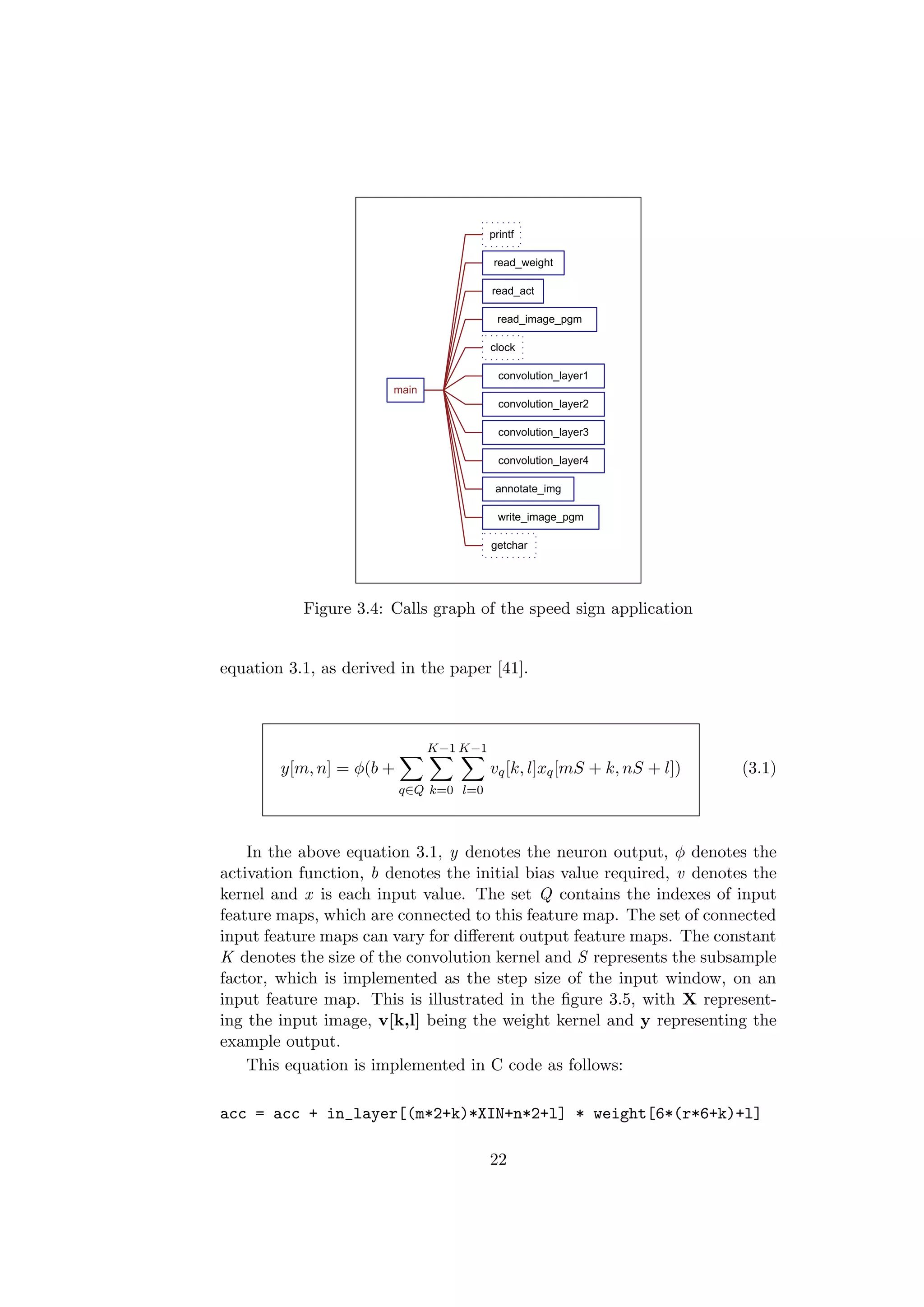Figure 3.4: Calls graph of the speed sign application
equation 3.1, as derived in the paper [41].
y[m, n] = φ(b +
q∈Q
K−1
k=0
K−1
l=0
vq[k, l]xq[mS + k, nS + l]) (3.1)
In the above equation 3.1, y denotes the neuron output, φ denotes the
activation function, b denotes the initial bias value required, v denotes the
kernel and x is each input value. The set Q contains the indexes of input
feature maps, which are connected to this feature map. The set of connected
input feature maps can vary for diﬀerent output feature maps. The constant
K denotes the size of the convolution kernel and S represents the subsample
factor, which is implemented as the step size of the input window, on an
input feature map. This is illustrated in the ﬁgure 3.5, with X represent-
ing the input image, v[k,l] being the weight kernel and y representing the
example output.
This equation is implemented in C code as follows:
acc = acc + in_layer[(m*2+k)*XIN+n*2+l] * weight[6*(r*6+k)+l]
22
 