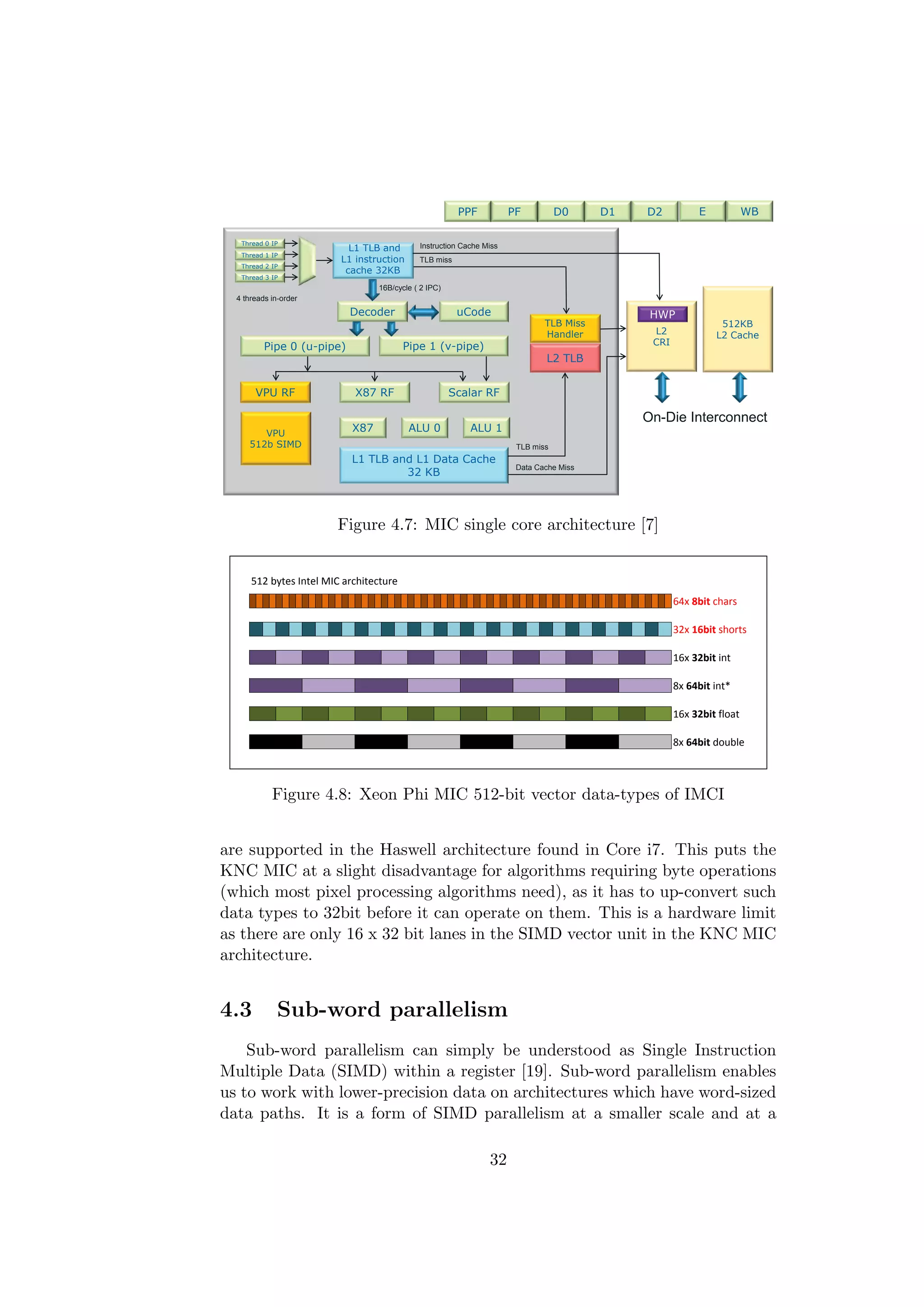 Copyright© 2013, Intel Corporation. All rights reserved.
*Other brands and names are the property of their respective owners.
Vector Processing Unit Extends the
Scalar IA Core
Pipe 0 (u-pipe) Pipe 1 (v-pipe)
Decoder uCode
L1 TLB and
L1 instruction
cache 32KB
X87 RF Scalar RFVPU RF
VPU
512b SIMD
L1 TLB and L1 Data Cache
32 KB
X87 ALU 0 ALU 1
TLB Miss
Handler
L2 TLB
L2
CRI
512KB
L2 Cache
HWP
Thread 0 IP
Thread 1 IP
Thread 2 IP
Thread 3 IP
D2PPF PF D0 D1 WBE
On-Die Interconnect
Instruction Cache Miss
TLB miss
16B/cycle ( 2 IPC)
TLB miss
Data Cache Miss
4 threads in-order
7/11/2013
21 PRACE MIC Summer School, July 2013, CINECAFigure 4.7: MIC single core architecture [7]
512 bytes Intel MIC architecture
64x 8bit chars
32x 16bit shorts
16x 32bit int
8x 64bit int*
16x 32bit float
8x 64bit double
Figure 4.8: Xeon Phi MIC 512-bit vector data-types of IMCI
are supported in the Haswell architecture found in Core i7. This puts the
KNC MIC at a slight disadvantage for algorithms requiring byte operations
(which most pixel processing algorithms need), as it has to up-convert such
data types to 32bit before it can operate on them. This is a hardware limit
as there are only 16 x 32 bit lanes in the SIMD vector unit in the KNC MIC
architecture.
4.3 Sub-word parallelism
Sub-word parallelism can simply be understood as Single Instruction
Multiple Data (SIMD) within a register [19]. Sub-word parallelism enables
us to work with lower-precision data on architectures which have word-sized
data paths. It is a form of SIMD parallelism at a smaller scale and at a
32
 