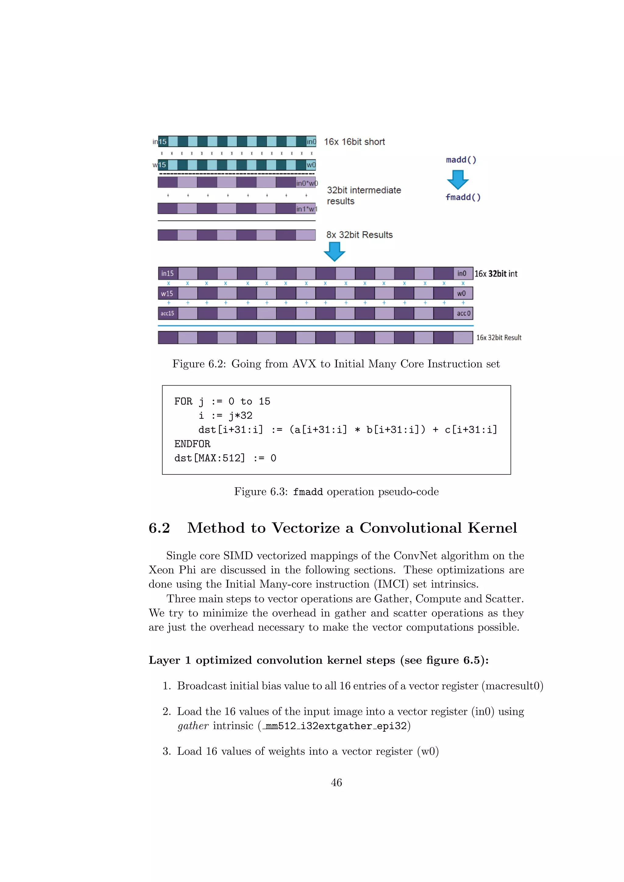 Figure 6.2: Going from AVX to Initial Many Core Instruction set
FOR j := 0 to 15
i := j*32
dst[i+31:i] := (a[i+31:i] * b[i+31:i]) + c[i+31:i]
ENDFOR
dst[MAX:512] := 0
Figure 6.3: fmadd operation pseudo-code
6.2 Method to Vectorize a Convolutional Kernel
Single core SIMD vectorized mappings of the ConvNet algorithm on the
Xeon Phi are discussed in the following sections. These optimizations are
done using the Initial Many-core instruction (IMCI) set intrinsics.
Three main steps to vector operations are Gather, Compute and Scatter.
We try to minimize the overhead in gather and scatter operations as they
are just the overhead necessary to make the vector computations possible.
Layer 1 optimized convolution kernel steps (see ﬁgure 6.5):
1. Broadcast initial bias value to all 16 entries of a vector register (macresult0)
2. Load the 16 values of the input image into a vector register (in0) using
gather intrinsic ( mm512 i32extgather epi32)
3. Load 16 values of weights into a vector register (w0)
46
 