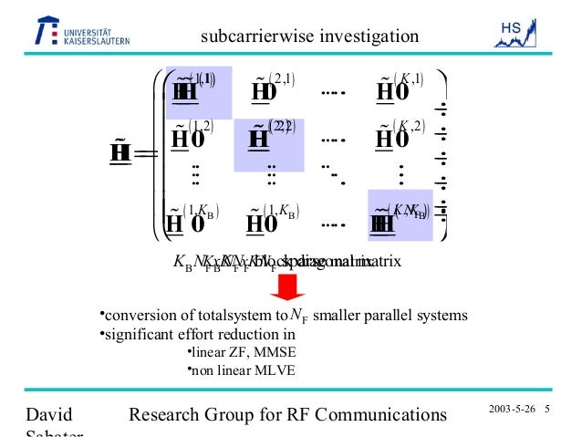 Interference cancellation thesis 06 picture