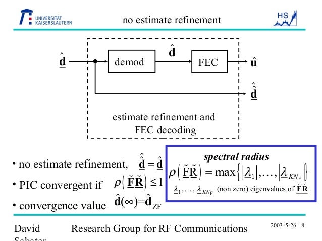 Interference cancellation thesis 07 picture