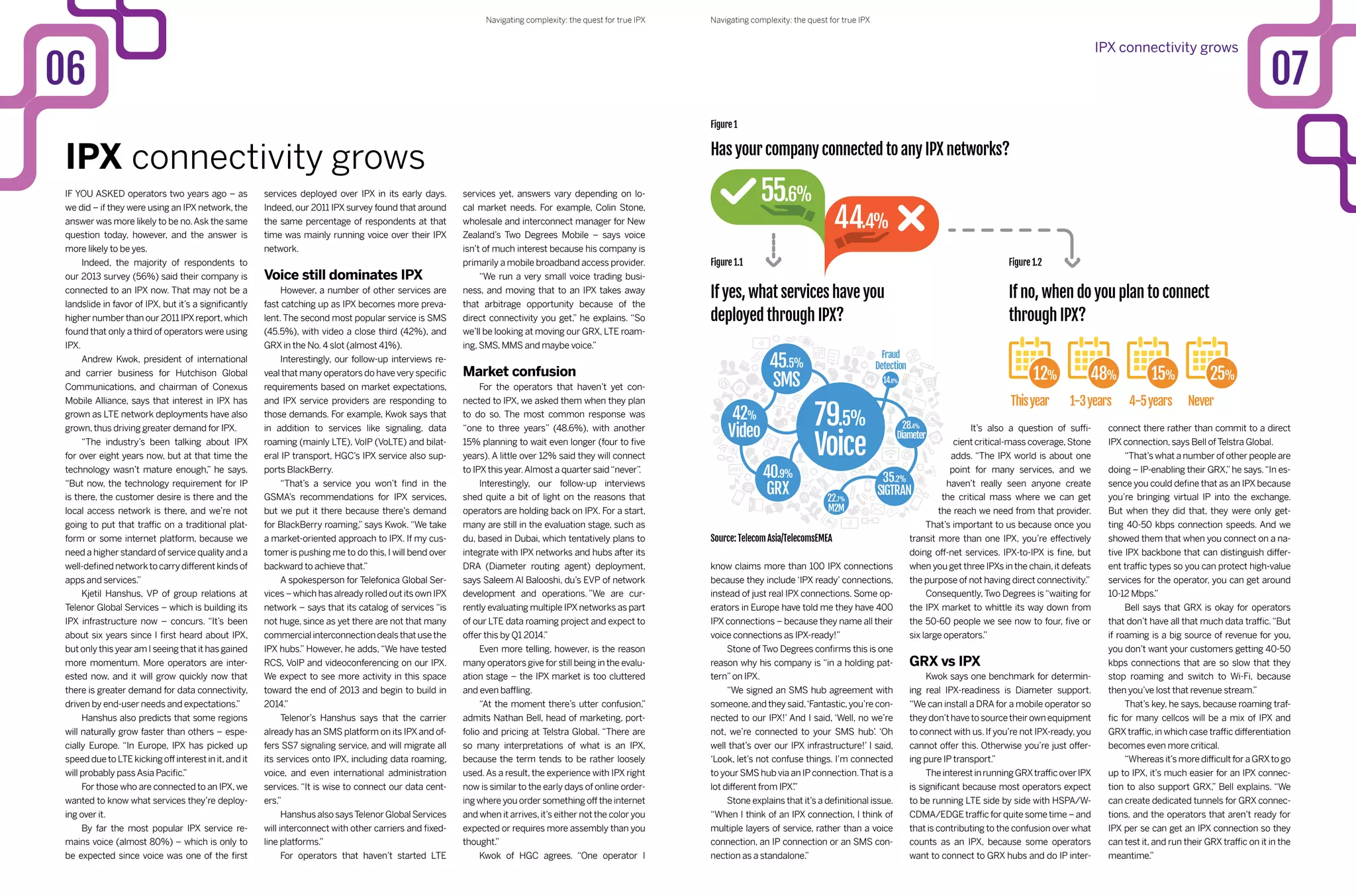 know claims more than 100 IPX connections
because they include ‘IPX ready’ connections,
instead of just real IPX connections. Some op-
erators in Europe have told me they have 400
IPX connections – because they name all their
voice connections as IPX-ready!”
Stone of Two Degrees confirms this is one
reason why his company is “in a holding pat-
tern”on IPX.
“We signed an SMS hub agreement with
someone,and they said,‘Fantastic,you’re con-
nected to our IPX!’ And I said, ‘Well, no we’re
not, we’re connected to your SMS hub’. ‘Oh
well that’s over our IPX infrastructure!’ I said,
‘Look, let’s not confuse things. I’m connected
to your SMS hub via an IPconnection.That is a
lot different from IPX’.”
Stone explains that it’s a definitional issue.
“When I think of an IPX connection, I think of
multiple layers of service, rather than a voice
connection, an IP connection or an SMS con-
nection as a standalone.”
If you asked operators two years ago – as
we did – if they were using an IPX network, the
answer was more likely to be no.Ask the same
question today, however, and the answer is
more likely to be yes.
Indeed, the majority of respondents to
our 2013 survey (56%) said their company is
connected to an IPX now. That may not be a
landslide in favor of IPX, but it’s a significantly
higher number than our 2011 IPXreport,which
found that only a third of operators were using
IPX.
Andrew Kwok, president of international
and carrier business for Hutchison Global
Communications, and chairman of Conexus
Mobile Alliance, says that interest in IPX has
grown as LTE network deployments have also
grown,thus driving greater demand for IPX.
“The industry’s been talking about IPX
for over eight years now, but at that time the
technology wasn’t mature enough,” he says.
“But now, the technology requirement for IP
is there, the customer desire is there and the
local access network is there, and we’re not
going to put that traffic on a traditional plat-
form or some internet platform, because we
need a higher standard of service quality and a
well-definednetworktocarrydifferentkindsof
apps and services.”
Kjetil Hanshus, VP of group relations at
Telenor Global Services – which is building its
IPX infrastructure now – concurs. “It’s been
about six years since I first heard about IPX,
but only this year am I seeing that it has gained
more momentum. More operators are inter-
ested now, and it will grow quickly now that
there is greater demand for data connectivity,
driven by end-user needs and expectations.”
Hanshus also predicts that some regions
will naturally grow faster than others – espe-
cially Europe. “In Europe, IPX has picked up
speed due to LTE kicking off interest in it,and it
will probably passAsia Pacific.”
For those who are connected to an IPX,we
wanted to know what services they’re deploy-
ing over it.
By far the most popular IPX service re-
mains voice (almost 80%) – which is only to
be expected since voice was one of the first
It’s also a question of suffi-
cient critical-mass coverage,Stone
adds. “The IPX world is about one
point for many services, and we
haven’t really seen anyone create
the critical mass where we can get
the reach we need from that provider.
That’s important to us because once you
transit more than one IPX, you’re effectively
doing off-net services. IPX-to-IPX is fine, but
when you get three IPXs in the chain,it defeats
the purpose of not having direct connectivity.”
Consequently,Two Degrees is“waiting for
the IPX market to whittle its way down from
the 50-60 people we see now to four, five or
six large operators.”
GRX vs IPX
Kwok says one benchmark for determin-
ing real IPX-readiness is Diameter support.
“We can install a DRA for a mobile operator so
theydon’thavetosourcetheirownequipment
to connect with us.If you’re not IPX-ready,you
cannot offer this. Otherwise you’re just offer-
ing pure IP transport.”
TheinterestinrunningGRXtrafficoverIPX
is significant because most operators expect
to be running LTE side by side with HSPA/W-
CDMA/EDGEtrafficforquitesometime–and
that is contributing to the confusion over what
counts as an IPX, because some operators
want to connect to GRX hubs and do IP inter-
IPX connectivity grows
services deployed over IPX in its early days.
Indeed, our 2011 IPX survey found that around
the same percentage of respondents at that
time was mainly running voice over their IPX
network.
Voice still dominates IPX
However, a number of other services are
fast catching up as IPX becomes more preva-
lent. The second most popular service is SMS
(45.5%), with video a close third (42%), and
GRXin the No.4 slot (almost 41%).
Interestingly, our follow-up interviews re-
veal that many operators do have very specific
requirements based on market expectations,
and IPX service providers are responding to
those demands. For example, Kwok says that
in addition to services like signaling, data
roaming (mainly LTE), VoIP (VoLTE) and bilat-
eral IP transport, HGC’s IPX service also sup-
ports BlackBerry.
“That’s a service you won’t find in the
GSMA’s recommendations for IPX services,
but we put it there because there’s demand
for BlackBerry roaming,” says Kwok. “We take
a market-oriented approach to IPX. If my cus-
tomer is pushing me to do this, I will bend over
backward to achieve that.”
A spokesperson for Telefonica Global Ser-
vices – which has already rolled out its own IPX
network – says that its catalog of services “is
not huge, since as yet there are not that many
commercialinterconnectiondealsthatusethe
IPX hubs.” However, he adds, “We have tested
RCS, VoIP and videoconferencing on our IPX.
We expect to see more activity in this space
toward the end of 2013 and begin to build in
2014.”
Telenor’s Hanshus says that the carrier
already has an SMS platform on its IPXand of-
fers SS7 signaling service, and will migrate all
its services onto IPX, including data roaming,
voice, and even international administration
services. “It is wise to connect our data cent-
ers.”
HanshusalsosaysTelenorGlobalServices
will interconnect with other carriers and fixed-
line platforms.”
For operators that haven’t started LTE
connect there rather than commit to a direct
IPXconnection,says Bell ofTelstra Global.
“That’s what a number of other people are
doing – IP-enabling their GRX,”he says.“In es-
sence you could define that as an IPX because
you’re bringing virtual IP into the exchange.
But when they did that, they were only get-
ting 40-50 kbps connection speeds. And we
showed them that when you connect on a na-
tive IPX backbone that can distinguish differ-
ent traffic types so you can protect high-value
services for the operator, you can get around
10-12 Mbps.”
Bell says that GRX is okay for operators
that don’t have all that much data traffic.“But
if roaming is a big source of revenue for you,
you don’t want your customers getting 40-50
kbps connections that are so slow that they
stop roaming and switch to Wi-Fi, because
then you’ve lost that revenue stream.”
That’s key, he says, because roaming traf-
fic for many cellcos will be a mix of IPX and
GRXtraffic,in which case traffic differentiation
becomes even more critical.
“Whereas it’s more difficult for a GRXto go
up to IPX, it’s much easier for an IPX connec-
tion to also support GRX,” Bell explains. “We
can create dedicated tunnels for GRX connec-
tions, and the operators that aren’t ready for
IPX per se can get an IPX connection so they
can test it, and run their GRX traffic on it in the
meantime.”
Source: Telecom Asia/TelecomsEMEA
Figure 1
Has your company connected to any IPX networks?
0706
services yet, answers vary depending on lo-
cal market needs. For example, Colin Stone,
wholesale and interconnect manager for New
Zealand’s Two Degrees Mobile – says voice
isn’t of much interest because his company is
primarily a mobile broadband access provider.
“We run a very small voice trading busi-
ness, and moving that to an IPX takes away
that arbitrage opportunity because of the
direct connectivity you get,” he explains. “So
we’ll be looking at moving our GRX, LTE roam-
ing,SMS,MMS and maybe voice.”
Market confusion
For the operators that haven’t yet con-
nected to IPX, we asked them when they plan
to do so. The most common response was
“one to three years” (48.6%), with another
15% planning to wait even longer (four to five
years). A little over 12% said they will connect
to IPXthis year.Almost a quarter said“never”.
Interestingly, our follow-up interviews
shed quite a bit of light on the reasons that
operators are holding back on IPX. For a start,
many are still in the evaluation stage, such as
du, based in Dubai, which tentatively plans to
integrate with IPX networks and hubs after its
DRA (Diameter routing agent) deployment,
says Saleem Al Balooshi, du’s EVP of network
development and operations. ”We are cur-
rently evaluating multiple IPXnetworks as part
of our LTE data roaming project and expect to
offer this by Q1 2014.” 
Even more telling, however, is the reason
many operators give for still being in the evalu-
ation stage – the IPX market is too cluttered
and even baffling.
“At the moment there’s utter confusion,”
admits Nathan Bell, head of marketing, port-
folio and pricing at Telstra Global. “There are
so many interpretations of what is an IPX,
because the term tends to be rather loosely
used.As a result, the experience with IPX right
now is similar to the early days of online order-
ing where you order something off the internet
and when it arrives,it’s either not the color you
expected or requires more assembly than you
thought.”
Kwok of HGC agrees. “One operator I
IPX connectivity grows
Figure 1.2Figure 1.1
If yes, what services have you
deployed through IPX?
If no, when do you plan to connect
through IPX?
Navigating complexity: the quest for true IPXNavigating complexity: the quest for true IPX
 