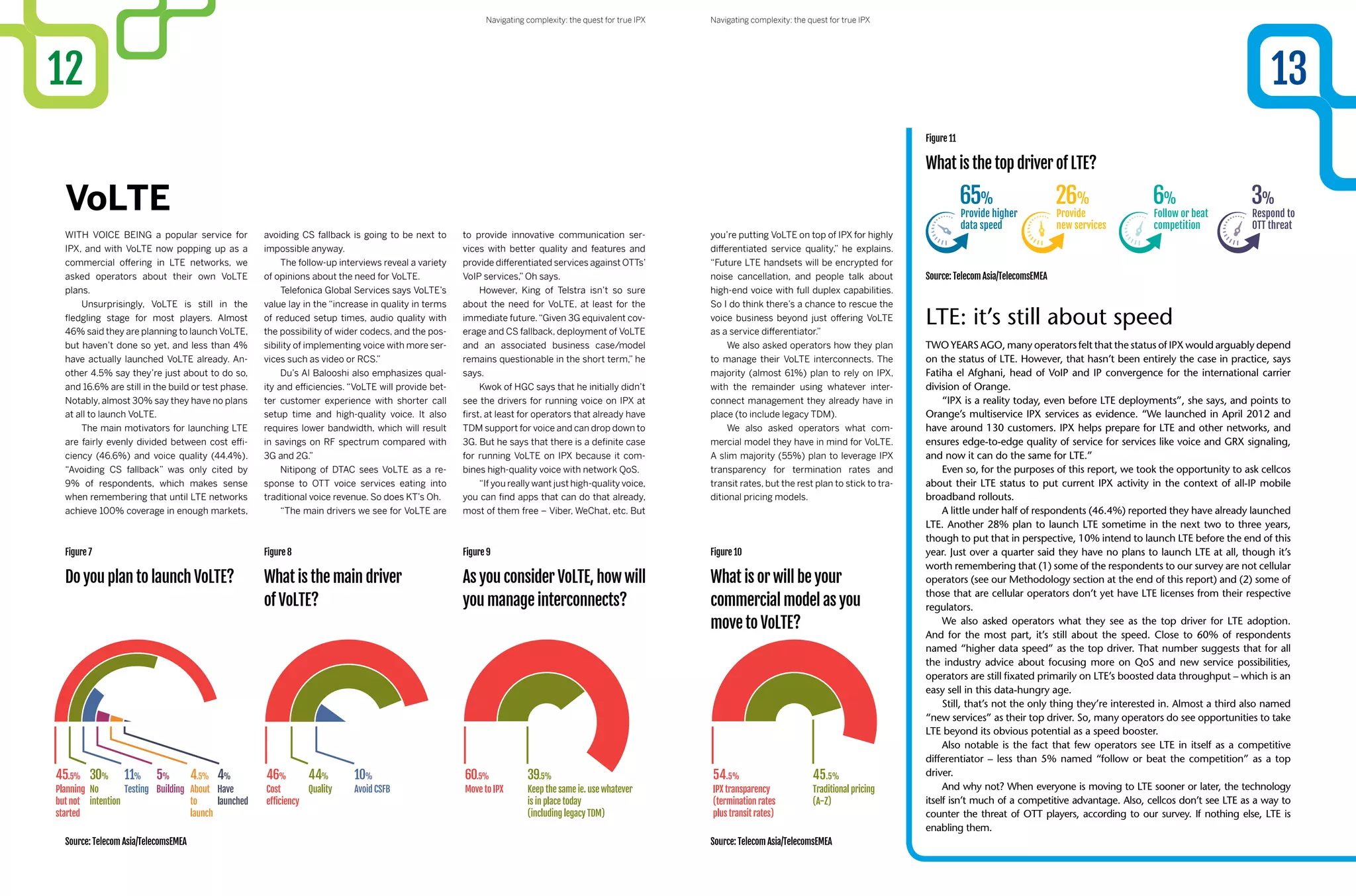 With voice being a popular service for
IPX, and with VoLTE now popping up as a
commercial offering in LTE networks, we
asked operators about their own VoLTE
plans.
Unsurprisingly, VoLTE is still in the
fledgling stage for most players. Almost
46% said they are planning to launch VoLTE,
but haven’t done so yet, and less than 4%
have actually launched VoLTE already. An-
other 4.5% say they’re just about to do so,
and 16.6% are still in the build or test phase.
Notably, almost 30% say they have no plans
at all to launch VoLTE.
The main motivators for launching LTE
are fairly evenly divided between cost effi-
ciency (46.6%) and voice quality (44.4%).
“Avoiding CS fallback” was only cited by
9% of respondents, which makes sense
when remembering that until LTE networks
achieve 100% coverage in enough markets,
VoLTE
Source: Telecom Asia/TelecomsEMEA
Do you plan to launch VoLTE? What is the main driver
of VoLTE?
Figure 7 Figure 8
avoiding CS fallback is going to be next to
impossible anyway.
The follow-up interviews reveal a variety
of opinions about the need for VoLTE.
Telefonica Global Services says VoLTE’s
value lay in the “increase in quality in terms
of reduced setup times, audio quality with
the possibility of wider codecs, and the pos-
sibility of implementing voice with more ser-
vices such as video or RCS.”
Du’s Al Balooshi also emphasizes qual-
ity and efficiencies. “VoLTE will provide bet-
ter customer experience with shorter call
setup time and high-quality voice. It also
requires lower bandwidth, which will result
in savings on RF spectrum compared with
3G and 2G.” 
Nitipong of DTAC sees VoLTE as a re-
sponse to OTT voice services eating into
traditional voice revenue. So does KT’s Oh.
“The main drivers we see for VoLTE are
to provide innovative communication ser-
vices with better quality and features and
provide differentiated services against OTTs’
VoIP services,” Oh says.
However, King of Telstra isn’t so sure
about the need for VoLTE, at least for the
immediate future.“Given 3G equivalent cov-
erage and CS fallback, deployment of VoLTE
and an associated business case/model
remains questionable in the short term,” he
says.
Kwok of HGC says that he initially didn’t
see the drivers for running voice on IPX at
first, at least for operators that already have
TDM support for voice and can drop down to
3G. But he says that there is a definite case
for running VoLTE on IPX because it com-
bines high-quality voice with network QoS.
“If you really want just high-quality voice,
you can find apps that can do that already,
most of them free – Viber, WeChat, etc. But
1312
Source: Telecom Asia/TelecomsEMEA
As you consider VoLTE, how will
you manage interconnects?
What is or will be your
commercial model as you
move to VoLTE?
Figure 9 Figure 10
LTE: it’s still about speed
Two years ago, many operators felt that the status of IPX would arguably depend
on the status of LTE. However, that hasn’t been entirely the case in practice, says
Fatiha el Afghani, head of VoIP and IP convergence for the international carrier
division of Orange.
“IPX is a reality today, even before LTE deployments”, she says, and points to
Orange’s multiservice IPX services as evidence. “We launched in April 2012 and
have around 130 customers. IPX helps prepare for LTE and other networks, and
ensures edge-to-edge quality of service for services like voice and GRX signaling,
and now it can do the same for LTE.”
Even so, for the purposes of this report, we took the opportunity to ask cellcos
about their LTE status to put current IPX activity in the context of all-IP mobile
broadband rollouts.
A little under half of respondents (46.4%) reported they have already launched
LTE. Another 28% plan to launch LTE sometime in the next two to three years,
though to put that in perspective, 10% intend to launch LTE before the end of this
year. Just over a quarter said they have no plans to launch LTE at all, though it’s
worth remembering that (1) some of the respondents to our survey are not cellular
operators (see our Methodology section at the end of this report) and (2) some of
those that are cellular operators don’t yet have LTE licenses from their respective
regulators.
We also asked operators what they see as the top driver for LTE adoption.
And for the most part, it’s still about the speed. Close to 60% of respondents
named “higher data speed” as the top driver. That number suggests that for all
the industry advice about focusing more on QoS and new service possibilities,
operators are still fixated primarily on LTE’s boosted data throughput – which is an
easy sell in this data-hungry age.
Still, that’s not the only thing they’re interested in. Almost a third also named
“new services” as their top driver. So, many operators do see opportunities to take
LTE beyond its obvious potential as a speed booster.
Also notable is the fact that few operators see LTE in itself as a competitive
differentiator – less than 5% named “follow or beat the competition” as a top
driver.
And why not? When everyone is moving to LTE sooner or later, the technology
itself isn’t much of a competitive advantage. Also, cellcos don’t see LTE as a way to
counter the threat of OTT players, according to our survey. If nothing else, LTE is
enabling them.
Figure 11
Source: Telecom Asia/TelecomsEMEA
What is the top driver of LTE?
you’re putting VoLTE on top of IPX for highly
differentiated service quality,” he explains.
“Future LTE handsets will be encrypted for
noise cancellation, and people talk about
high-end voice with full duplex capabilities.
So I do think there’s a chance to rescue the
voice business beyond just offering VoLTE
as a service differentiator.”
We also asked operators how they plan
to manage their VoLTE interconnects. The
majority (almost 61%) plan to rely on IPX,
with the remainder using whatever inter-
connect management they already have in
place (to include legacy TDM).
We also asked operators what com-
mercial model they have in mind for VoLTE.
A slim majority (55%) plan to leverage IPX
transparency for termination rates and
transit rates, but the rest plan to stick to tra-
ditional pricing models.
Navigating complexity: the quest for true IPXNavigating complexity: the quest for true IPX
 
