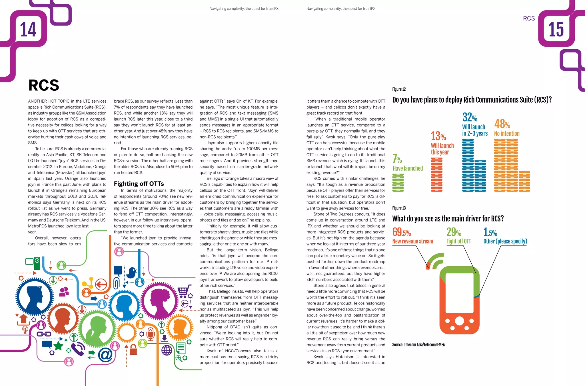 RCS
Do you have plans to deploy Rich Communications Suite (RCS)?
Figure 12
What do you see as the main driver for RCS?
Figure 13
Source: Telecom Asia/TelecomsEMEA
Another hot topic in the LTE services
space is Rich Communications Suite (RCS),
as industry groups like the GSM Association
lobby for adoption of RCS as a competi-
tive necessity for cellcos looking for a way
to keep up with OTT services that are oth-
erwise hurting their cash cows of voice and
SMS.
To be sure, RCS is already a commercial
reality. In Asia Pacific, KT, SK Telecom and
LG U+ launched “joyn” RCS services in De-
cember 2012. In Europe, Vodafone, Orange
and Telefonica (Movistar) all launched joyn
in Spain last year. Orange also launched
joyn in France this past June, with plans to
launch it in Orange’s remaining European
markets throughout 2013 and 2014. Tel-
efonica says Germany is next on its RCS
rollout list as we went to press. Germany
already has RCS services via Vodafone Ger-
many and Deutsche Telekom.And in the US,
MetroPCS launched joyn late last
year.
Overall, however, opera-
tors have been slow to em-
brace RCS, as our survey reflects. Less than
7% of respondents say they have launched
RCS, and while another 13% say they will
launch RCS later this year, close to a third
say they won’t launch RCS for at least an-
other year. And just over 48% say they have
no intention of launching RCS services, pe-
riod.
For those who are already running RCS
or plan to do so, half are backing the new
RCS-e version. The other half are going with
the older RCS 5.x.Also, close to 60% plan to
run hosted RCS.
Fighting off OTTs
In terms of motivations, the majority
of respondents (around 70%) see new rev-
enue streams as the main driver for adopt-
ing RCS. The other 30% see RCS as a way
to fend off OTT competition. Interestingly,
however, in our follow-up interviews, opera-
tors spent more time talking about the latter
than the former.
“We launched joyn to provide innova-
tive communication services and compete
against OTTs,” says Oh of KT. For example,
he says, “The most unique feature is inte-
gration of RCS and text messaging [SMS
and MMS] in a single UI that automatically
sends messages in an appropriate format
– RCS to RCS recipients, and SMS/MMS to
non-RCS recipients.”
Joyn also supports higher capacity file
sharing, he adds: “up to 100MB per mes-
sage, compared to 20MB from other OTT
messengers. And it provides strengthened
security based on carrier-grade network
quality of service.”
Bellego of Orange takes a macro view of
RCS’s capabilities to explain how it will help
cellcos on the OTT front. “Joyn will deliver
an enriched communication experience for
customers by bringing together the servic-
es that customers are already familiar with
– voice calls, messaging, accessing music,
photos and files and so on,” he explains.
“Initially for example, it will allow cus-
tomers to share videos,music and files while
chatting on the phone or while they are mes-
saging, either one to one or with many.”
But the longer-term vision, Bellego
adds, “is that joyn will become the core
communications platform for our IP net-
works, including LTE voice and video experi-
ence over IP. We are also opening the RCS/
joyn framework to allow developers to build
other rich services.”
That, Bellego insists, will help operators
distinguish themselves from OTT messag-
ing services that are neither interoperable
nor as multifaceted as joyn. “This will help
us protect revenues as well as engender loy-
alty among our customer base.”
Nitipong of DTAC isn’t quite as con-
vinced. “We’re looking into it, but I’m not
sure whether RCS will really help to com-
pete with OTT or not.”
Kwok of HGC/Conexus also takes a
more cautious tone, saying RCS is a tricky
proposition for operators precisely because
15
RCS
14
it offers them a chance to compete with OTT
players – and cellcos don’t exactly have a
great track record on that front.
“When a traditional mobile operator
launches an OTT service, compared to a
pure-play OTT, they normally fail, and they
fail ugly,” Kwok says. “Only the pure-play
OTT can be successful, because the mobile
operator can’t help thinking about what the
OTT service is going to do to its traditional
SMS revenue, which is dying. If I launch this
or launch that, what will its impact be on my
existing revenue?”
RCS comes with similar challenges, he
says. “It’s tough as a revenue proposition
because OTT players offer their services for
free. To ask customers to pay for RCS is dif-
ficult in that situation, but operators don’t
want to give away services for free.”
Stone of Two Degrees concurs. “It does
come up in conversation around LTE and
IPX and whether we should be looking at
more integrated RCS products and servic-
es. But it’s not high on the agenda because
when we look at it in terms of our three-year
roadmap, it’s one of those things that no one
can put a true monetary value on. So it gets
pushed further down the product roadmap
in favor of other things where revenues are…
well, not guaranteed, but they have higher
EBIT numbers associated with them.”
Stone also agrees that telcos in general
need a little more convincing that RCS will be
worth the effort to roll out. “I think it’s seen
more as a future product. Telcos historically
have been concerned about change,worried
about over-the-top and bastardization of
current revenues. It’s harder to make a dol-
lar now than it used to be, and I think there’s
a little bit of skepticism over how much new
revenue RCS can really bring versus the
movement away from current products and
services in an RCS-type environment.”
Kwok says Hutchison is interested in
RCS and testing it, but doesn’t see it as an
Navigating complexity: the quest for true IPXNavigating complexity: the quest for true IPX
 