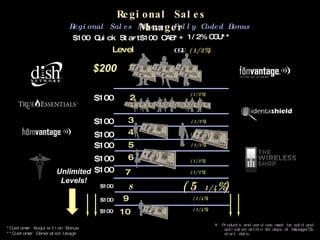 Regional Sales Manager Fully Coded Bonus Level 1 2 CGU   (1/2%)  $200 $100 Quick Start + $100 CAB*  + 1/2% CGU** $100 (1/2%)   Regional Sales Manager   *Customer Acquisition Bonus **Customer Generated Usage    •  Products and services must be sold and activated within 60 days of Manager’s  start date. (5  1/4 % ) Unlimited Levels! 5 4 3 6 7 8 9 10 $100 $100 $100 $100 $100 (1/2%) (1/2%)   (1/2%) $100 $100 $100 (1/2%)   (1/2%)   (1/4%)   (1/4%)   Unlimited Levels! Unlimited Levels! Unlimited Levels! Unlimited Levels! Unlimited Levels! Unlimited Levels! Unlimited Levels! 