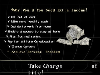 Why Would You Need Extra Income? •  Get out of debt •  Make more monthly cash •  Decide to work from home •  Plan for retirement •  Change careers Need a  ? Change •  Enable a spouse to stay at home •  Achieve Personal Freedom •  Pay for children’s education Take  of your life! Charge 