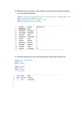 10. Retrieve the pick_location , drop_location, waiting cost for all trips by waiting
time cost descending order
select t.P_location,d_location,p.wtc*t.waiting_time as 'waiting time cost'
from reservation r,package p,trip t
where p.pkid=r.pkid and t.resid= r.resid
order by [waiting time cost] desc
11. Retrieve the driver id, name and rating whose rating equal to driver id 4
select d_id ,fname,lname
from driver
where rating =
(
select rating
from driver
where d_id=4
) and d_id<>4
 