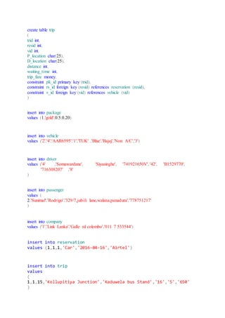 create table trip
(
trid int,
resid int,
vid int,
P_location char(25),
D_location char(25),
distance int,
waiting_time int,
trip_fare money,
constraint pk_id primary key (trid),
constraint rs_id foreign key (resid) references reservation (resid),
constraint v_id foreign key (vid) references vehicle (vid)
)
insert into package
values (1,'gold',0.5,0.20)
insert into vehicle
values ('2','4','AAR6595','1','TUK' ,'Blue','Bajaj','Non A/C','3')
insert into driver
values ('4' ,'Somawardane', 'Siyasinghe', '741921650V', '42', 'B1529770',
'716308207' ,'8'
)
insert into passenger
values (
2,'Sunimal','Rodrigo','329/7,jubili lane,walana,panadura','778751217'
)
insert into company
values ('1','Link Lanka','Galle rd colombo','011 7 533544')
insert into reservation
values (1,1,1,'Car','2016-04-16','Airtel')
insert into trip
values
(
1,1,15,'Kollupitiya Junction','Kaduwela bus Stand','16','5','650'
)
 