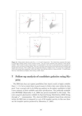 Figure 2: Colour-colour selection plots for z = 4, 5 and 6 respectively. The dotted lines represent the region
in which high redshift massive sources would be drawn. The grey points represent other galaxies in that speciﬁc
redshift. There would be quite a large number of contaminants so the error in each band has been narrowed to
produce a more accurate set of data points. The cuts in the plots come from the criteria from Davies et al (2013) and
include dust extinction. Note; smaller values of magnitude indicates a brighter source. If a source has a magnitude
of 25 in the g-band and a magnitude of 23 in the r-band, this will then result in a colour of 25-23 = 2, which shows
that the r-band shows up brighter, hence being a redder object.
7 Follow-up analysis of candidate galaxies using Hy-
perz
The DES data does not explore possibilities that objects reside at higher redshifts
than z ∼ 1.5, but as stated there is good reason to believe they exist within the data
pool. I use a second code to do follow-up analysis on the galaxy candidates to ﬁnd
a new estimate of their redshifts and other speciﬁcations. The publically available
code HYPERZ (Bolzonella et al., 2000) has proven invaluable to this study. The
code computes photometric redshifts by Spectral Energy Distribution (SED) ﬁtting
through χ2
− minimization. The observed SED of galaxies found from selection
within the DES data is compared to a set of 32 template spectra, in this case these
are the template spectra produced by (Maraston, C., 2005).
10
 