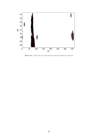 Figure 10: A plot of the area of the sky from where the galaxies are detected
24
 