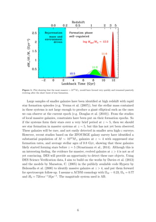 Figure 1: Plot showing that the most massive ∼ 1012M would have formed very quickly and remained passively
evolving after the short burst of star formation.
Large samples of smaller galaxies have been identiﬁed at high redshift with rapid
star formation episodes (e.g. Verma et al. (2007)), but the stellar mass contained
in these systems is not large enough to produce a giant elliptical such as the ones
we can observe at the current epoch (e.g. Douglas et al. (2010)). From the studies
of local massive galaxies, constraints have been put on their formation epochs. So
if the systems form their stars over a very brief period at z ∼ 5, then we should
see star formation in massive systems at z ∼ 5, but this has not yet been observed.
These galaxies will be rare, and not easily detected in smaller area high-z surveys.
However, recent studies based on the ZFOURGE galaxy survey have identiﬁed a
substantial population of M ∼ 1012
M galaxies at z ∼ 4 with suppressed star
formation rates, and average stellar ages of 0.8 Gyr, showing that these galaxies
likely started forming stars before z = 5 (Straatmann et al., 2014). Although this is
an interesting ﬁnding, the evidence for massive, evolved galaxies at z > 4 is not as of
yet convincing. DES will provide an opportunity to detect these rare objects. Using
DES Science Veriﬁcation data, I aim to build on the works by Davies et al. (2013)
and the models by Maraston, C. (2005) in the publicly available code Hyperz by
Bolzonella et al. (2000) to identify massive galaxies at z > 4, and put them forward
for spectroscopic follow-up. I assume a ΛCDM cosmology with ΩM = 0.23, ΩΛ = 0.77
and H0 = 72kms−1
Mpc−1
. The magnitude system used is AB.
6
 