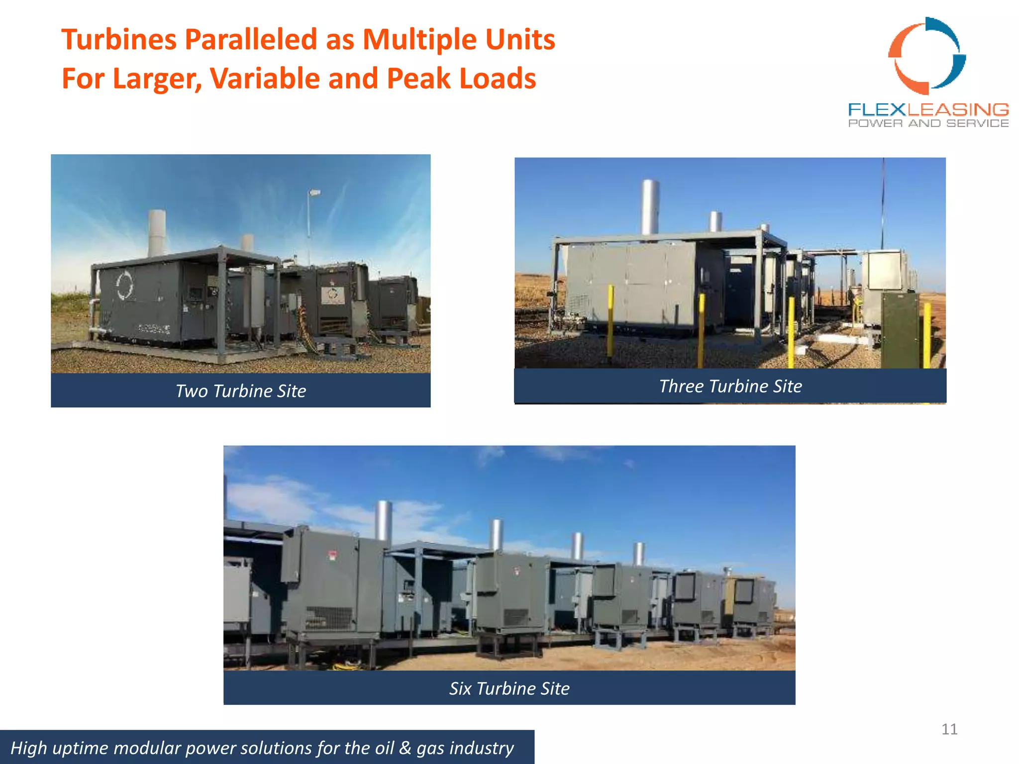 Turbines Paralleled as Multiple Units
For Larger, Variable and Peak Loads
11
High uptime modular power solutions for the oil & gas industry
Two Turbine Site Three Turbine Site
Six Turbine Site
 