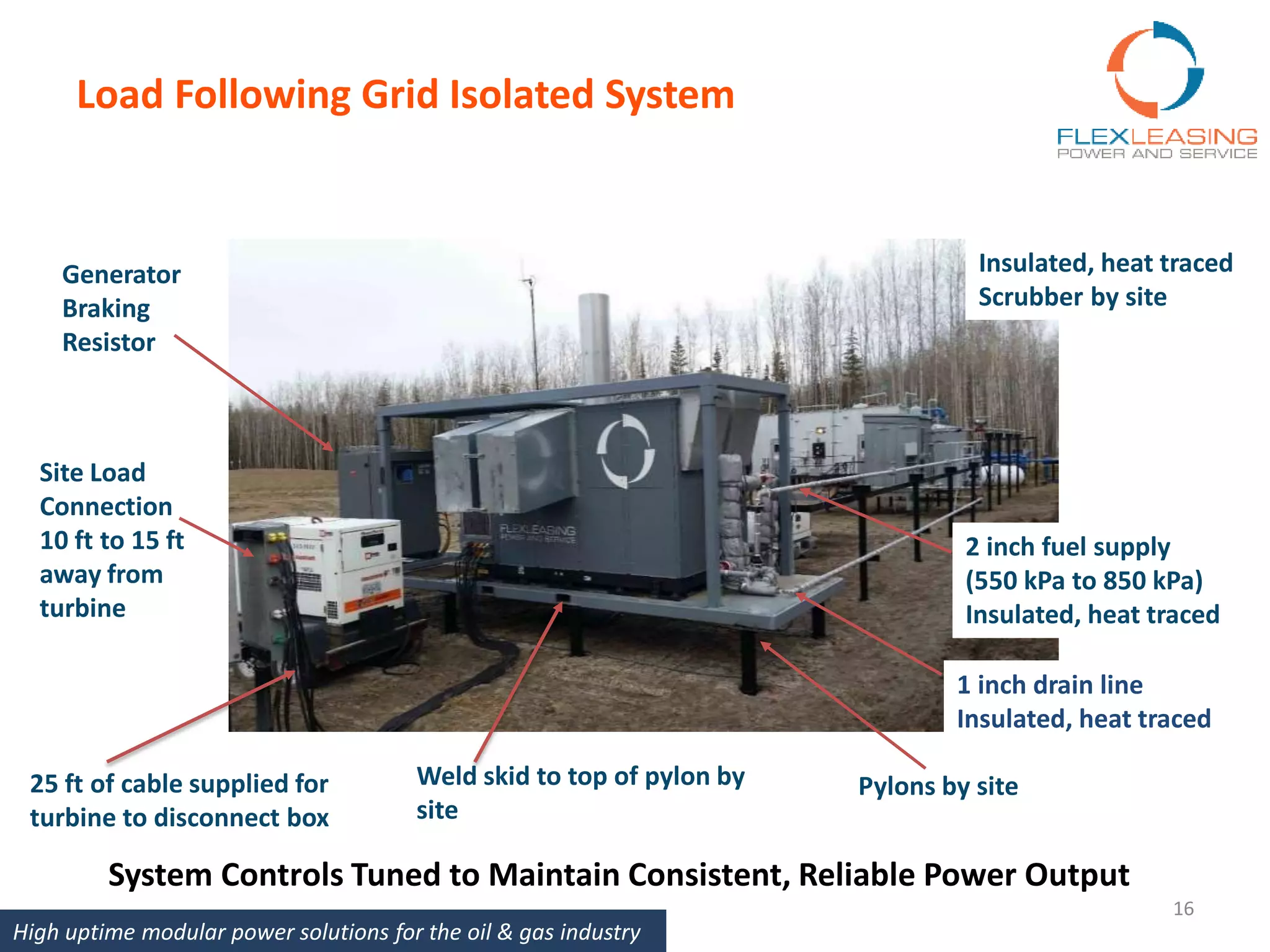 Load Following Grid Isolated System
16
System Controls Tuned to Maintain Consistent, Reliable Power Output
High uptime modular power solutions for the oil & gas industry
Generator
Braking
Resistor
Site Load
Connection
10 ft to 15 ft
away from
turbine
2 inch fuel supply
(550 kPa to 850 kPa)
Insulated, heat traced
Pylons by site
1 inch drain line
Insulated, heat traced
Weld skid to top of pylon by
site
25 ft of cable supplied for
turbine to disconnect box
Insulated, heat traced
Scrubber by site
 