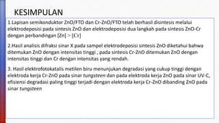 KESIMPULAN
1.Lapisan semikonduktor ZnO/FTO dan Cr-ZnO/FTO telah berhasil disintesis melalui
elektrodeposisi pada sintesis ZnO dan elektrodeposisi dua langkah pada sintesis ZnO-Cr
dengan perbandingan [Zn] > [Cr]
2.Hasil analisis difraksi sinar X pada sampel elektrodeposisi sintesis ZnO diketahui bahwa
ditemukan ZnO dengan intensitas tinggi , pada sintesis Cr-ZnO ditemukan ZnO dengan
intensitas tinggi dan Cr dengan intensitas yang rendah.
3. Hasil elektrofotokatalis metilen biru menunjukan degradasi yang cukup tinggi dengan
elektroda kerja Cr-ZnO pada sinar tungsteen dan pada elektroda kerja ZnO pada sinar UV-C,
efisiensi degradasi paling tinggi terjadi dengan elektroda kerja Cr-ZnO dibanding ZnO pada
sinar tungsteen
 