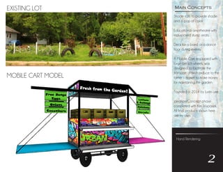 Hand Rendering
2
Shade sails to provide shade
and a pop of color.
Educational ampitheatre with
repurposed stump seats.
Deck for a band or a dance
floor during events.
A Mobile Cart, equipped with
large beach wheels, was
designed to facilitate the
transport of fresh prduce to the
farmer’s market to make money
for maintaining the garden.
Founded in 2014 by Justin Lee.
Ideation/Concept phase
completed with Kim Wypasek.
All final products shown here
are my own.
Main ConceptsEXISTING LOT
MOBILE CART MODEL
 