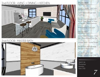 Sketch Up
Photoshop
Illustrator
Auto CAD
7
LIVING + DINING + KITCHEN
Sustainable Carnegie Wall
Covering
Dining Table Integrated into
Island : 3form Ripple for Base
w / Wood + Metal Barstools
Shaw Flooring : Gray wash
MASTER BATH
White Marble Counters- Chair
Rail - Penny Rounds Floor Tile
Double Vanity + Kohler Fixtures
Wood Plank Wall w/Bubble
Pendant & Modern Tub
Private Shower & Toilet
Hidden Behind Accent Wall
Features
2nd FLOOR: MASTER BATH
2nd FLOOR: LIVING + DINING + KITCHEN
 