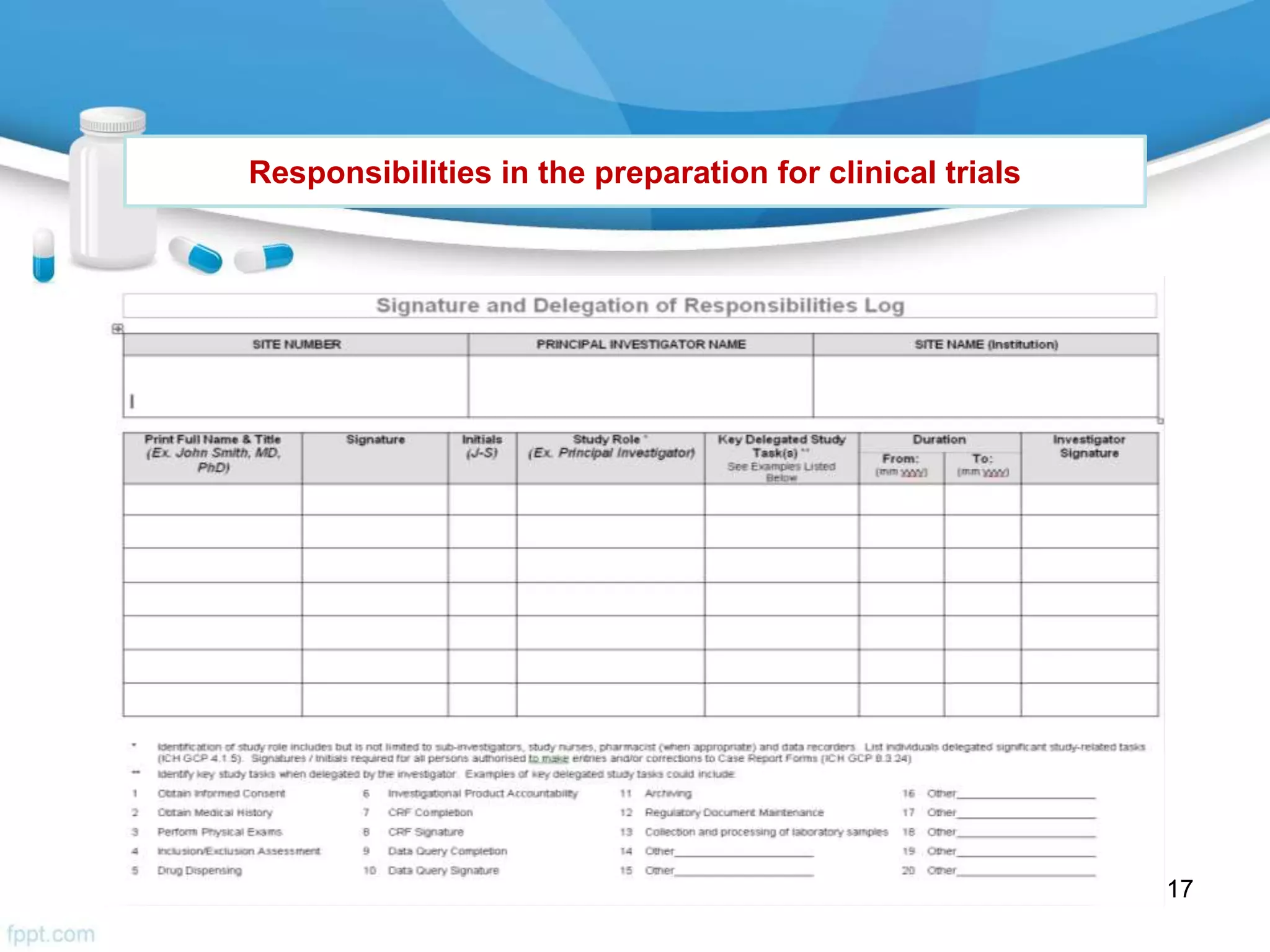 Responsibilities in the preparation for clinical trials
17
 