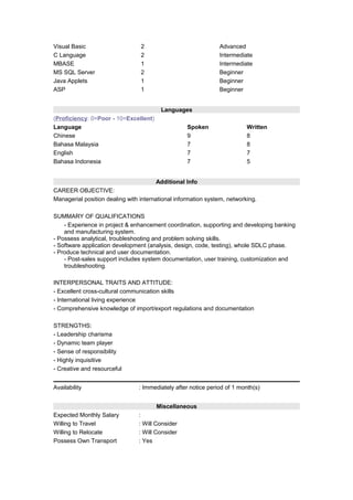 Visual Basic 2 Advanced
C Language 2 Intermediate
MBASE 1 Intermediate
MS SQL Server 2 Beginner
Java Applets 1 Beginner
ASP 1 Beginner
Languages
(Proficiency: 0=Poor - 10=Excellent)
Language Spoken Written
Chinese 9 8
Bahasa Malaysia 7 8
English 7 7
Bahasa Indonesia 7 5
Additional Info
CAREER OBJECTIVE:
Managerial position dealing with international information system, networking.
SUMMARY OF QUALIFICATIONS
- Experience in project & enhancement coordination, supporting and developing banking
and manufacturing system.
- Possess analytical, troubleshooting and problem solving skills.
- Software application development (analysis, design, code, testing), whole SDLC phase.
- Produce technical and user documentation.
- Post-sales support includes system documentation, user training, customization and
troubleshooting.
INTERPERSONAL TRAITS AND ATTITUDE:
- Excellent cross-cultural communication skills
- International living experience
- Comprehensive knowledge of import/export regulations and documentation
STRENGTHS:
- Leadership charisma
- Dynamic team player
- Sense of responsibility
- Highly inquisitive
- Creative and resourceful
Availability : Immediately after notice period of 1 month(s)
Miscellaneous
Expected Monthly Salary :
Willing to Travel : Will Consider
Willing to Relocate : Will Consider
Possess Own Transport : Yes
 