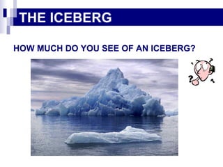 THE ICEBERG
HOW MUCH DO YOU SEE OF AN ICEBERG?
 