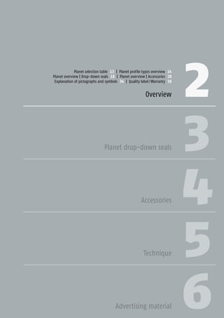 Planet GDZ AG | CH-8317 Tagelswangen/Zurich | www.planet.ag | Phone +41 43 266 22 22 | mail@planet.ag 2 11Planet GDZ AG | CH-8317 Tagelswangen/Zurich | www.planet.ag | Phone +41 43 266 22 22 | mail@planet.agPlanet GDZ AG | CH-8317 Tagelswangen/Zurich | www.planet.ag | Phone +41 43 266 22 22 | mail@planet.agPlanet GDZ AG | CH-8317 Tagelswangen/Zurich | www.planet.ag | Phone +41 43 266 22 22 | mail@planet.agPlanet GDZ AG | CH-8317 Tagelswangen/Zurich | www.planet.ag | Phone +41 43 266 22 22 | mail@planet.ag
2
3
4
5
6
Planet selection table 13 | Planet profile types overview 14
Planet overview | Drop-down seals 18 | Planet overview | Accessories 28
Explanation of pictographs and symbols 34 | Quality label / Warranty 38
Overview
Planet drop-down seals
Accessories
Technique
Advertising material
Overview
 