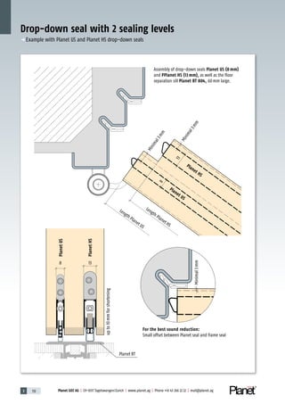 3 132 Planet GDZ AG | CH-8317 Tagelswangen/Zurich | www.planet.ag | Phone +41 43 266 22 22 | mail@planet.ag
13
8
138
Planet HS
PlanetHS
Planet US
PlanetUS
Length Planet HS
Length Planet US
Minimal3mm
Minimal3mm
upto10mmforshortening
Planet BT
Assembly of drop-down seals Planet US (8 mm)
and PPlanet HS (13 mm), as well as the floor
separation sill Planet BT 804, 60mm large.
For the best sound reduction:
Small offset between Planet seal and frame seal
Minimal3mm
Drop-down seal with 2 sealing levels
p Example with Planet US and Planet HS drop-down seals
 