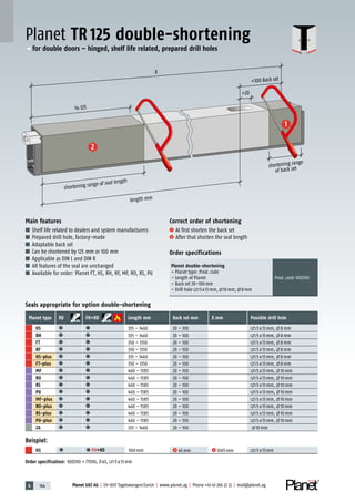 4 144 Planet GDZ AG | CH-8317 Tagelswangen / Zurich | www.planet.ag | Phone +41 43 266 22 22 | mail@planet.ag
% 125
shortening range of seal length
length mm
shortening range
of back set
>20
X
<100 Back set
Main features
■■ Shelf life related to dealers and system manufacturers
■■ Prepared drill hole, factory-made
■■ Adaptable back set
■■ Can be shortened by 125 mm or 100 mm
■■ Applicable as DIN L and DIN R
■■ All features of the seal are unchanged
■■ Available for order: Planet FT, HS, RH, RF, MF, RO, RS, PU
Planet TR 125 double-shortening
p for double doors – hinged, shelf life related, prepared drill holes
Correct order of shortening
1  At first shorten the back set
2  After that shorten the seal length
Order specifications
Planet double-shortening
– Planet type: Prod. code
– Length of Planet
– Back set 20–100 mm
– Drill hole  5 x 13 mm,  10 mm,  8 mm
Prod. code 900390
2
1
Seals appropriate for option double-shortening
Planet type RD FH+RD Length mm Back set mm X mm Possible drill hole
HS l l 335 – 1460 20 – 100  5 x 13 mm,  8 mm
RH l l 335 – 1460 20 – 100  5 x 13 mm,  8 mm
FT l l 350 – 1350 20 – 100  5 x 13 mm,  8 mm
RF l l 350 – 1350 20 – 100  5 x 13 mm,  8 mm
HS-plus l l 335 – 1460 20 – 100  5 x 13 mm,  8 mm
FT-plus l l 350 – 1350 20 – 100  5 x 13 mm,  8 mm
MF l l 460 – 1585 20 – 100  5 x 13 mm,  10 mm
RO l l 460 – 1585 20 – 100  5 x 13 mm,  10 mm
RS l l 460 – 1585 20 – 100  5 x 13 mm,  10 mm
PU l l 460 – 1585 20 – 100  5 x 13 mm,  10 mm
MF-plus l l 460 – 1585 20 – 100  5 x 13 mm,  10 mm
RO-plus l l 460 – 1585 20 – 100  5 x 13 mm,  10 mm
RS-plus l l 460 – 1585 20 – 100  5 x 13 mm,  10 mm
PU-plus l l 460 – 1585 20 – 100  5 x 13 mm,  10 mm
ZA l l 335 – 1460 20 – 100  10 mm
Beispiel:
HS l l FH+RD 960 mm + 45 mm = 1005 mm  5 x 13 mm
Order specification: 900390 + 77096, D 45,  5 x 13 mm
 