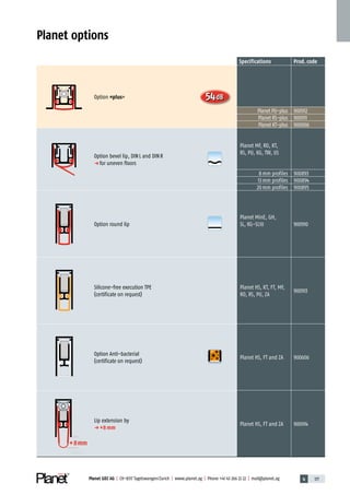 4 177Planet GDZ AG | CH-8317 Tagelswangen/Zurich | www.planet.ag | Phone +41 43 266 22 22 | mail@planet.ag
Planet options
Specifications Prod.code
Option «plus» 54dB
Planet PU-plus 900912
Planet RS-plus 900911
Planet KT-plus 900006
Option bevel lip, DINL and DINR
p for uneven floors
A
D
G
Planet MF, RO, KT,
RS, PU, KG, TW, US
8mm profiles 900893
13mm profiles 900894
20mm profiles 900895
Option round lip
A
D
G
Planet MinE, GH,
SL, KG-SL10 900910
Silicone-free execution TPE
(certificate on request)
Planet HS, KT, FT, MF,
RO, RS, PU, ZA
900913
Option Anti-bacterial
(certificate on request)
Planet HS, FT and ZA 900606
+8mm+8mm
Lip extension by
p +8 mm
Planet HS, FT and ZA 900914
Accessories
 