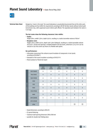5 197Planet GDZ AG | CH-8317 Tagelswangen/Zurich | www.planet.ag | Phone +41 43 266 22 22 | mail@planet.ag
Planet Sound Laboratory p State: ﬁrst of May 2010
Technical Data Sheet Designed as 'room in the room' the sound laboratory is acoustically disconnected from all the other parts
of the building and thus fulfils the requirements according to EN ISO 140 (test stands without indirect path
transmission resp. with suppressed sound indirect path effects). The separation joint between the rooms is
5cm large.
The test rooms show the following clearances / clear widths:
– Studio:
Height 294m, width 5,30m, depth 6,43m, resulting in a studio transmitter volume of 100m³
– Reception room:
Height 2,78m, width 4,82m, depth 3,80-5,58m (oblique), resulting in a studio transmitter volume
of 62,8m³. ZA door test opening is installed between the test rooms, dimension 2,7x2,7m it can be
reduced in size into screens by means of a flexible wall system.
Our performances:
– Informative measuring of the airborne sound insulation of components in test stands
according to EN 20140-3
– Evaluation of the sound insulation according to EN ISO 717-1
– Planet protocol or Planet test report
height in mm
widthinmm
2005
(2000)
2130
(2125)
2255
(2250)
2390
2505
(2500)
2700
1015 (1000)
1140 (1125)
1265 (1250)
1390
1515
1640
1765 (1750)
1890
2015 (2000)
2515 (2500)
2700
– (2xxx) dimensions according to DIN 4172
– special fastening
– maximum wall opening dimension 2700x2700mm
– possible for double leaf/folding doors
Technique
 