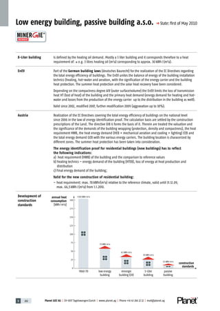 5 202 Planet GDZ AG | CH-8317 Tagelswangen/Zurich | www.planet.ag | Phone +41 43 266 22 22 | mail@planet.ag5 202 Planet GDZ AG | CH-8317 Tagelswangen/Zurich | www.planet.ag | Phone +41 43 266 22 22 | mail@planet.ag
Low energy building, passive building a.s.o. p State: ﬁrst of May 2010
X-Liter building Is defined by the heating oil demand. Mostly a 3 liter building and it corresponds therefore to a heat
requirement of: ≤ e.g. 3 litres heating oil (m²a) corresponding to approx. 30kWh/(m²a).
EnEV Part of the German building laws (deutsches Baurecht) for the realization of the EC Directives regarding
the total energy efficiency of buildings. The EnEV unites the balance of energy of the building installation
technics (heating, hot-water and aeration, with the signification of the energy carrier and the building
heat protection. The summer heat protection and the solar heat recovery have been considered.
Depending on the compactness degree A/V (outer surface/volume) the EnEV limits the loss of transmission
heat HT (lost of heat) of the building and the primary heat demand (energy demand for heating and hot-
water and losses from the production of the energy carrier up to the distribution in the building as well).
Valid since 2002, modified 2007, further modification 2009 (aggravation up to 30%).
Austria Realization of the EC Directives covering the total energy efficiency of buildings on the national level
since 2006 in the law of energy identification proof. The calculation basis are settled by the construction
prescriptions of the Land. The directive OiB 6 forms the basis of it. Therein are treated the valuation and
the significance of the demands of the building wrapping (protection, density and compactness), the heat
requirement HWB, the heat energy demand (HEB + mechanical aeration and cooling + lighting) EEB and
the total energy demand GEB with the various energy carriers. The building location is characerized by
different zones. The summer heat protection has been taken into consideration.
The energy identification proof for residential buildings (new buildings) has to reflect
the following indications:
a) heat requirement (HWB) of the building and the comparison to reference values
b) heating technics – energy demand of the building (HTEB), loss of energy at heat production and
distribution
c) Final energy demand of the building;
Valid for the new construction of residential building:
– heat requirement: max. 78kWh/(m²a) relative to the reference climate, valid until 31.12.09,
max. 66,5kWh/(m²a) from 1.1.2010.
Development of
construction
standards
200
175
150
125
100
75
50
25
0
70 kWh/m2
a
300 kWh/m2
a
42 kWh/m2
a
30 kWh/m2
a
15 kWh/m2
a
annual heat
consumption
[kWh/m2
a]
construction
standards
1960/70 low energy
building
minergie
building (CH)
3-Liter
building
passive
building
 