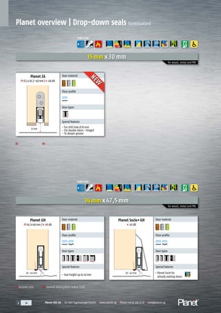 Planet GDZ AG | CH-8317 Tagelswangen/Zurich | www.planet.ag | Phone +41 43 266 22 22 | mail@planet.ag2 24 Planet GDZ AG | CH-8317 Tagelswangen/Zurich | www.planet.ag | Phone +41 43 266 22 22 | mail@planet.ag2 24 Planet GDZ AG | CH-8317 Tagelswangen/Zurich | www.planet.ag | Phone +41 43 266 22 22 | mail@planet.ag
Groove size Sound absorption value (dB)
20–42mm 20–42mm
Planet GH
14,1x48mm | 45dB
Planet Socle+GH
45dB
Door material
Floor profile
A
D
G
A
D
G
Door types
Special features
- Seal height up to 42mm
Door material
Floor profile
A
D
G
A
D
G
Door types
Special features
- Planet Socle for
already existing doors
14 mm x 47,5 mm
for wood, metal and PVC
FUNCTIONS
A
D
G
ENERGY
Planet overview | Drop-down seals (continuation)
Groove size Sound absorption value (dB)
Planet ZA
15,1x30,5-40mm | 48dB
Door material
Floor profile
A
D
G
Door types
Special features
- For drill hole 10mm
- For double doors–hinged
- To deeper groove
15 mm x 30 mm
for wood, metal and PVC
A
D
G
ENERGY
FUNCTIONS
22mm
NEW
NEW
 
