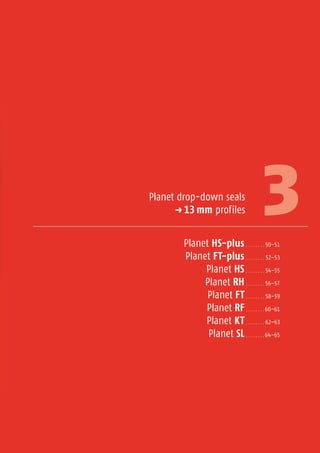 3Planet drop-down seals
p 13 mm profiles
Planet HS-plus . . . . . . . . 50–51
Planet FT-plus . . . . . . . . 52–53
Planet HS . . . . . . . . 54–55
Planet RH . . . . . . . . 56–57
Planet FT . . . . . . . . 58–59
Planet RF . . . . . . . . 60–61
Planet KT . . . . . . . . 62–63
Planet SL . . . . . . . . 64–65
13mm
 