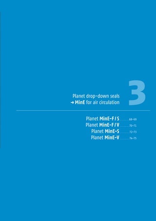 3Planet drop-down seals
p MinE for air circulation
Planet MinE-F / S . . . . . . . . 68–69
Planet MinE-F / V . . . . . . . . 70–71
Planet MinE-S . . . . . . . . 72–73
Planet MinE-V . . . . . . . . 74–75
MinE
 