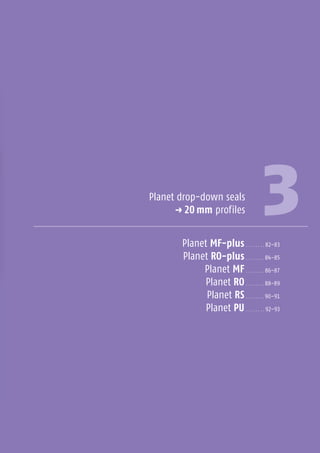 3Planet drop-down seals
p 20 mm profiles
Planet MF-plus . . . . . . . . 82–83
Planet RO-plus . . . . . . . . 84–85
Planet MF . . . . . . . . 86–87
Planet RO . . . . . . . . 88–89
Planet RS . . . . . . . . 90–91
Planet PU . . . . . . . . 92–93
20mm
 
