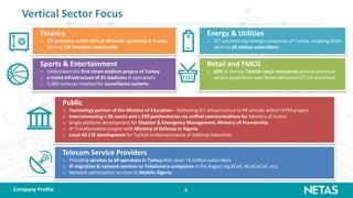 6
Vertical Sector Focus
Finance
o ICT presence within 95% of all banks operating in Turkey
o Serving 11K branches nationwide
Public
o Technology partner of the Ministry of Education – Delivering ICT infrastructure to 9K schools within FATIH project
o Interconnecting c.3K courts and c.550 penitentiaries via unified communications for Ministry of Justice
o Single platform development for Disaster & Emergency Management, Ministry of Premiership
o IP Transformation project with Ministry of Defense in Algeria
o Local 4G LTE development for Turkish Undersecretariat of Defense Industries
Telecom Service Providers
o Providing services to all operators in Turkey that cover 72 million subscribers
o IP migration & network services to TeliaSonera companies in the Region (eg KCell, NCell,UCell, etc)
o Network optimization services to Mobilis Algeria
Energy & Utilities
o ICT solutions top energy companies of Turkey, enabling them
serve to 24 million subscribers
Sports & Entertainment
o Undertaken the first smart stadium project of Turkey
o e-ticket infrastructure of 31 stadiums in operations
o 5,000 cameras installed for surveillance systems
Retail and FMCG
o 60% of the top Turkish retail companies provide premium
service experience over Netas-delivered ICT infrastructure
Company Profile
 
