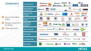 8
Customers Financial Services
General industry/
Conglomerates
Telecom Service
Providers
Government & Public
Entities
Retail/FMCG,
Healthcare &
Education
Utilities & Energy
Public Safety
Technology / R&D
International
Ministry of Labor and
Social Security Ministry of Justice Ministry of Health
Ministry of
Education Turkish State Railways Northern Cyprus E-government
Focus on Top 500 of
Turkey
Marquee customers in
the Region
1,500+ businesses
Turkish Football
Federation
Company Profile
 