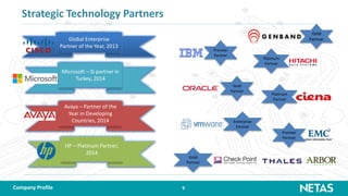 9
Strategic Technology Partners
Global Enterprise
Partner of the Year, 2013
Avaya – Partner of the
Year in Developing
Countries, 2014
Microsoft – SI partner in
Turkey, 2014
HP – Platinum Partner,
2014
Gold
Partner
Premier
Partner
Platinum
Partner
Gold
Partner
Platinum
Partner
Gold
Partner
Premier
Partner
Enterprise
Partner
Company Profile
 